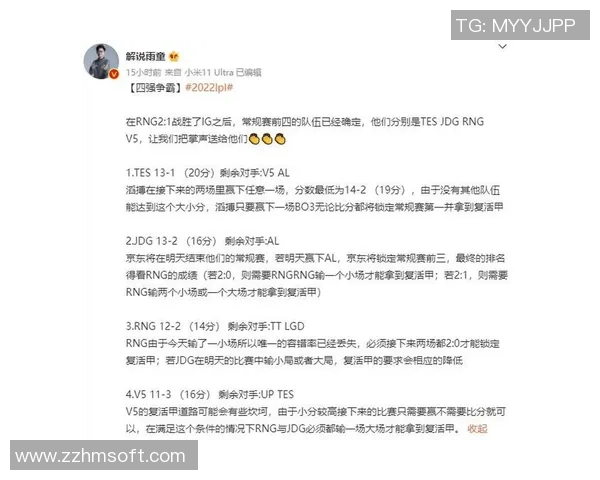 赛后分析：IG与RNG选手个人能力对比及其影响因素探讨